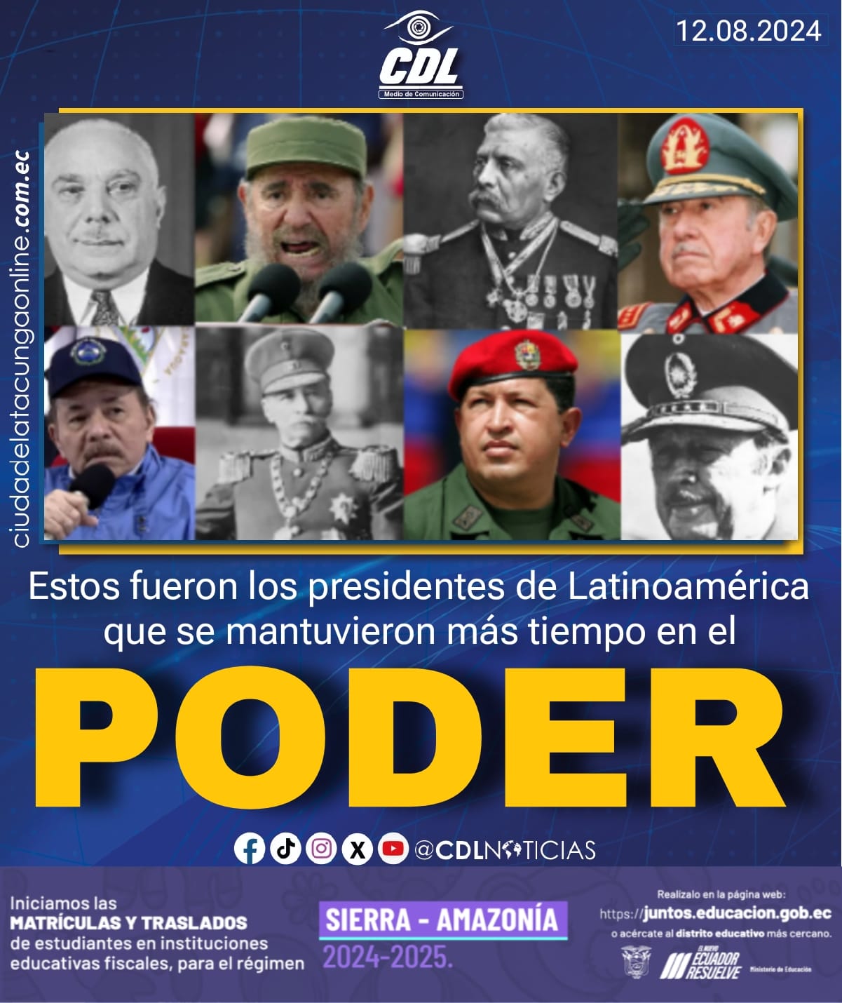 Estos fueron los presidentes de Latinoamérica que se mantuvieron más tiempo en el poder