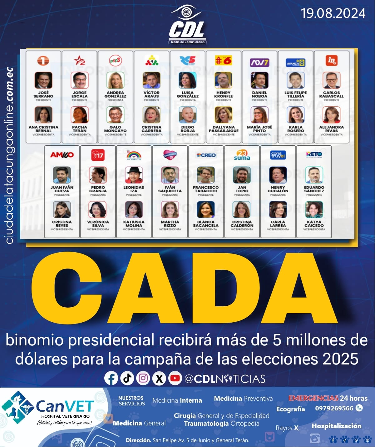 Cada binomio presidencial recibirá más de 5 millones de dólares para la campaña de las elecciones 2025