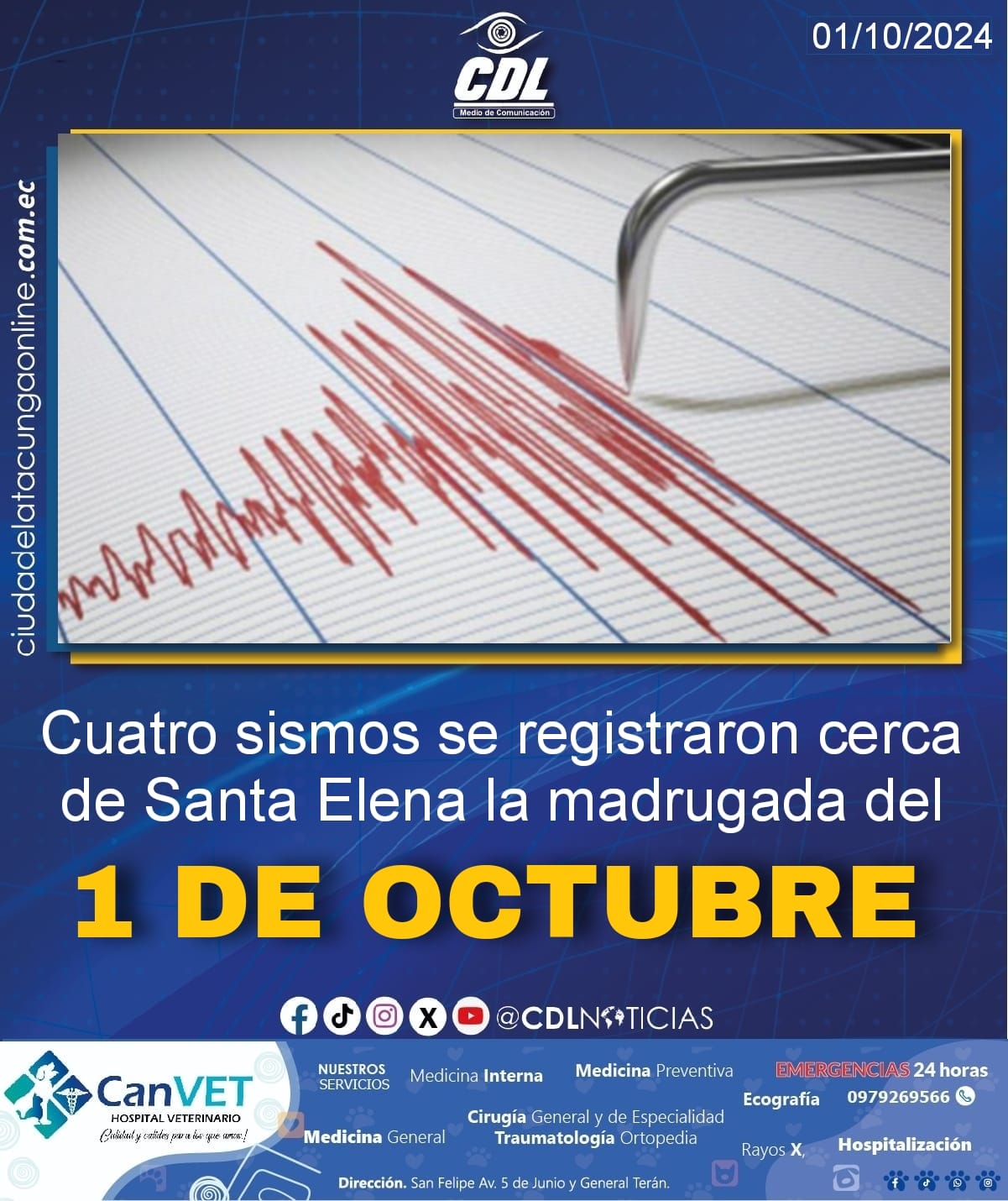 Cuatro sismos se registraron cerca de Santa Elena la madrugada del 1 de octubre