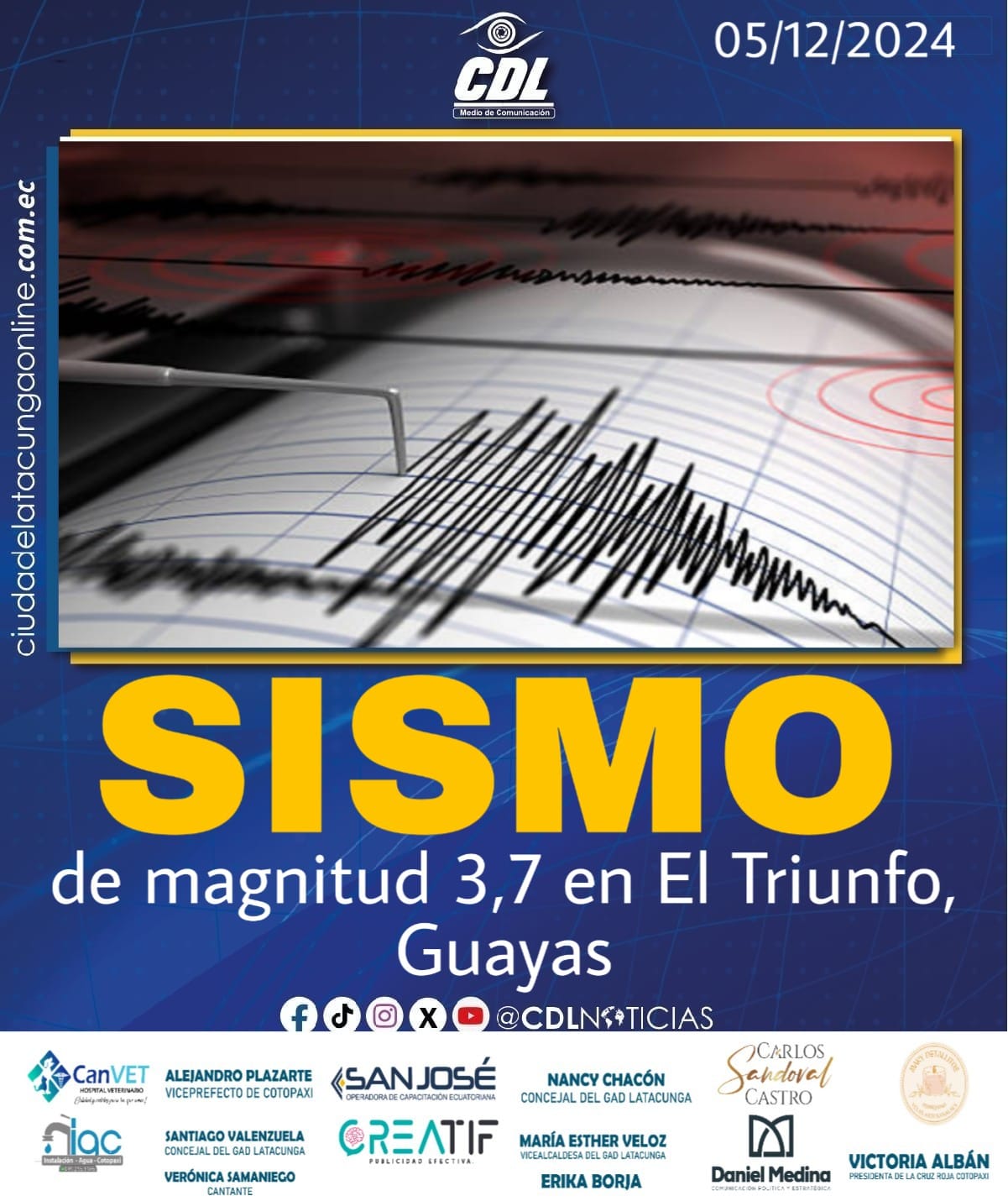 Sismo de magnitud 3,7 en El Triunfo, Guayas