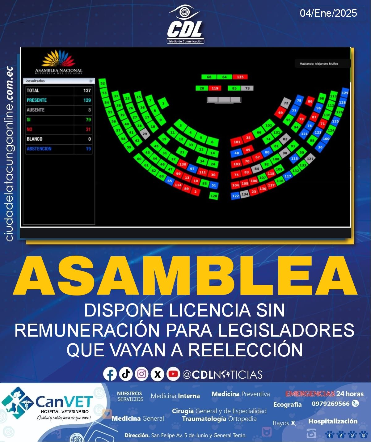 ASAMBLEA DISPONE LICENCIA SIN REMUNERACIÓN PARA LEGISLADORES QUE VAYAN A REELECCIÓN