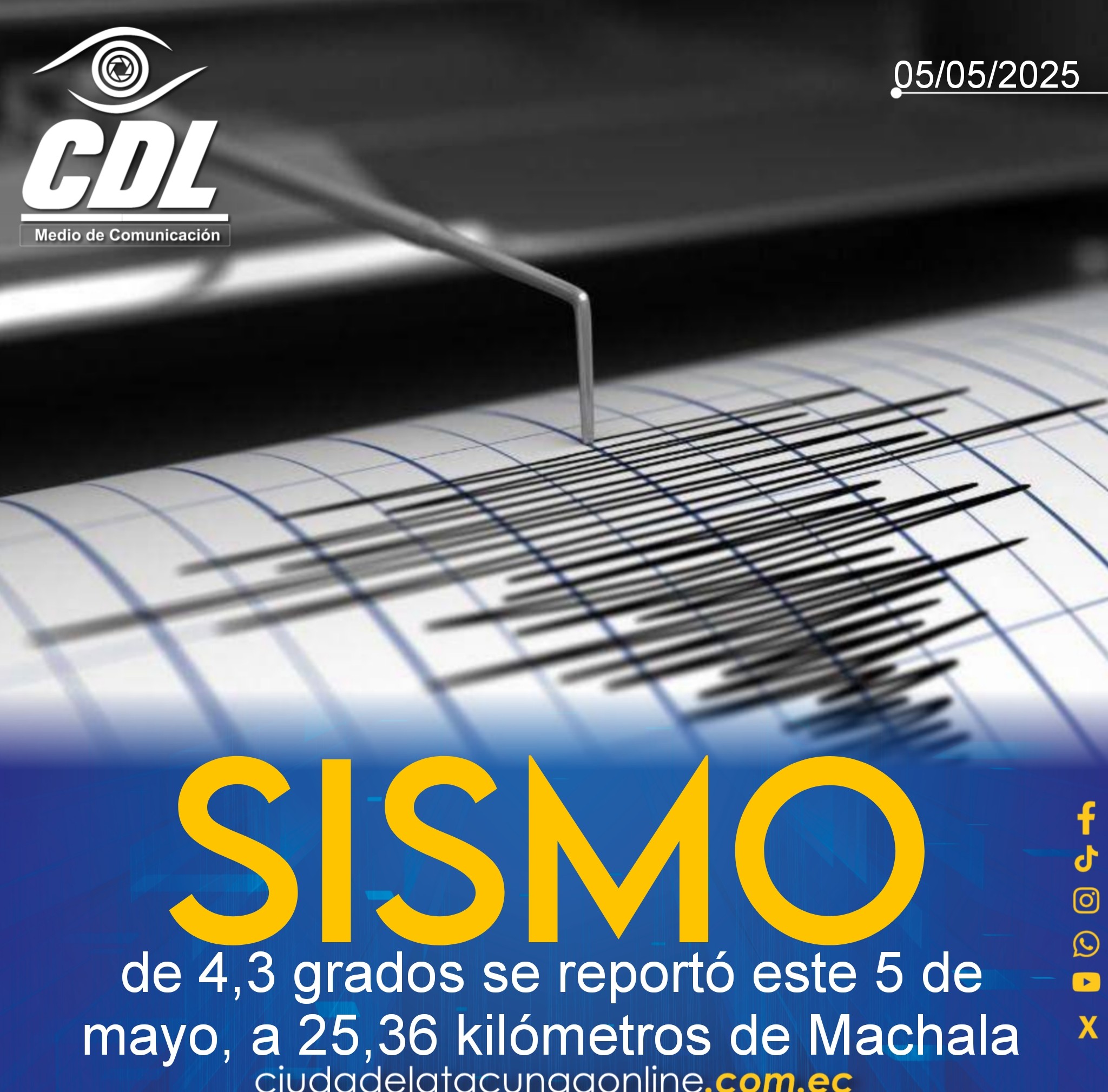 Un sismo de 4,3 grados se reportó este 5 de mayo, a 25,36 kilómetros de Machala