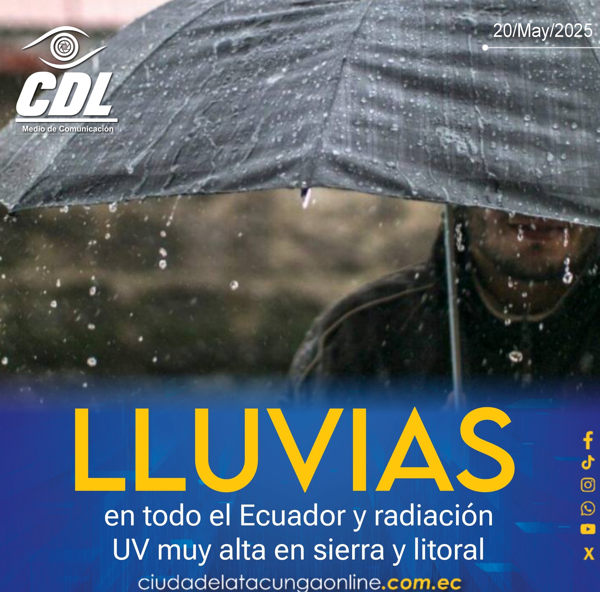 Lluvias en todo el Ecuador y radiación UV muy alta en sierra y litoral
